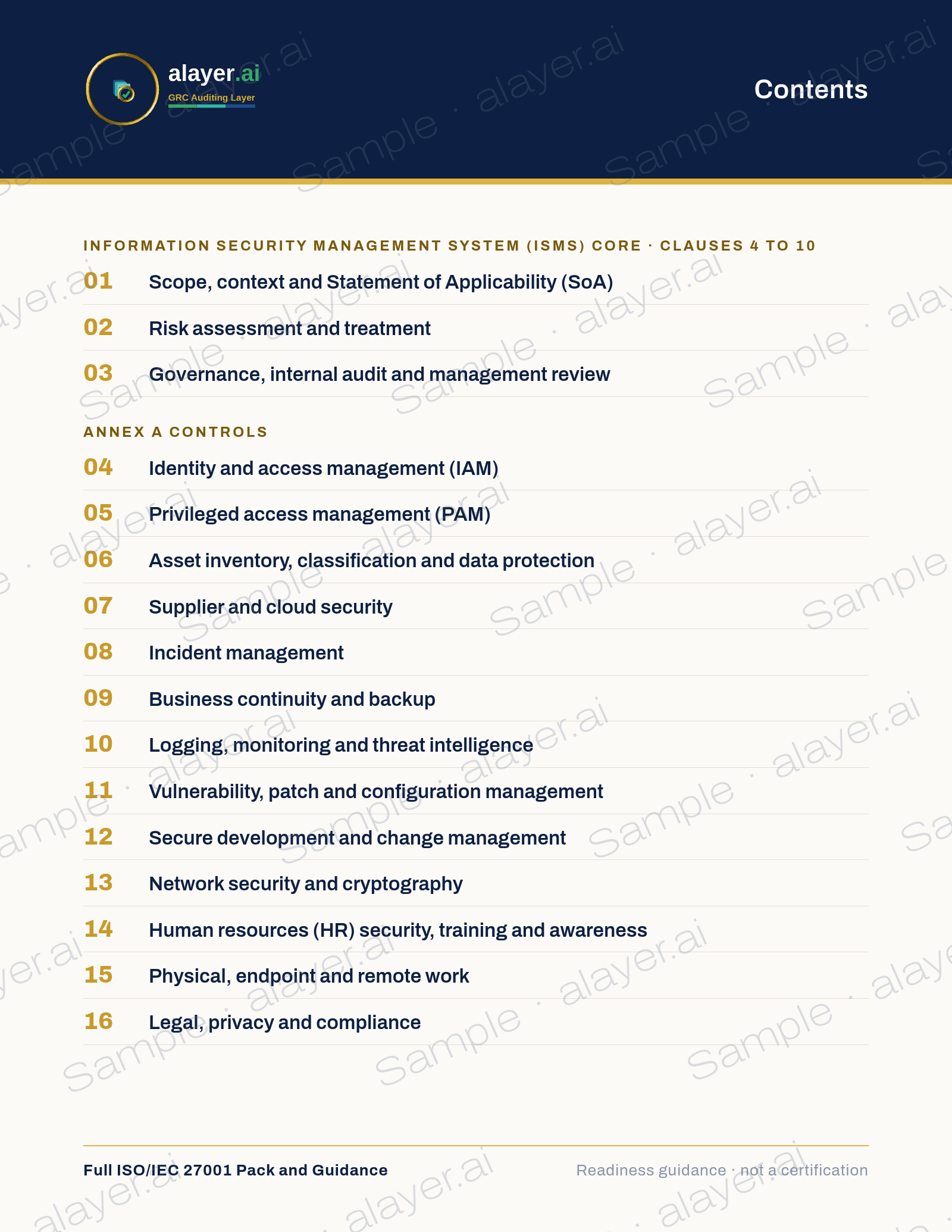Full ISO/IEC 27001 Pack table of contents